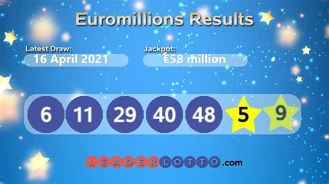 friday euromillions prize breakdown